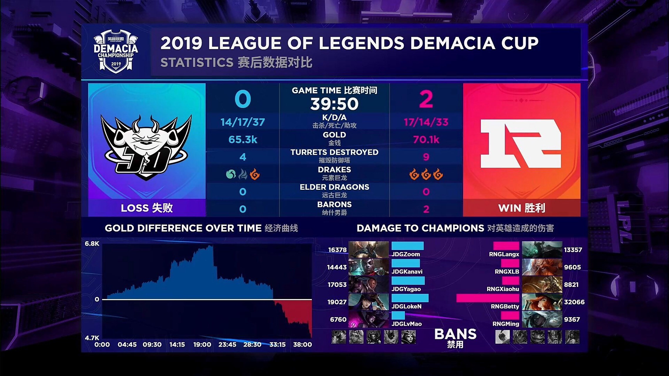  梅西在RNG比赛中爆冷，势不可挡引发热议！